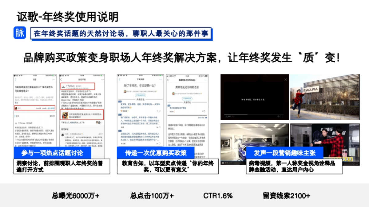 脉脉代表性案例手册0622_第3页
