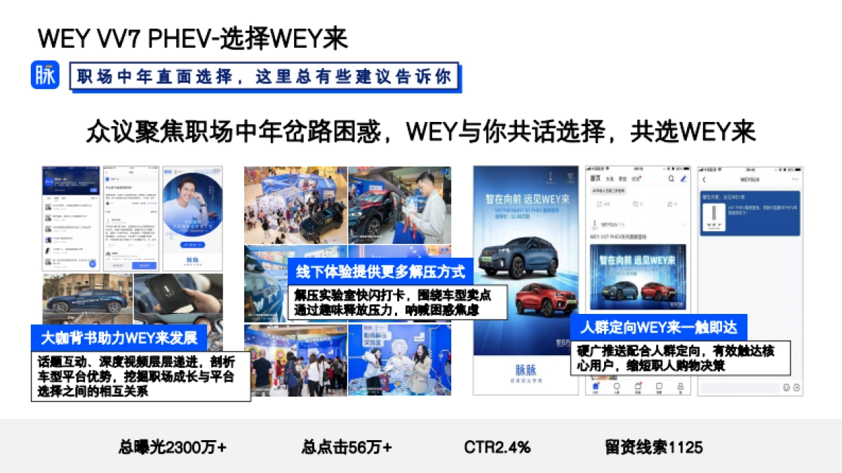 脉脉代表性案例手册0622_第4页