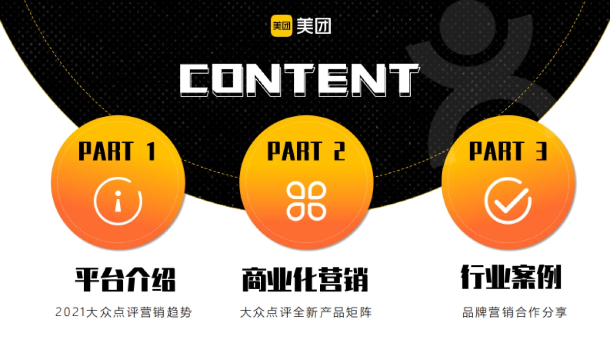 美团点评APP2021品牌营销通案_第2页