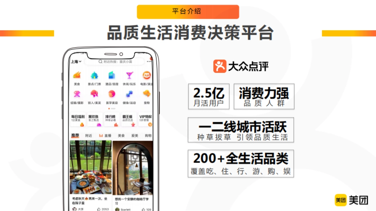 美团点评APP2021品牌营销通案_第4页