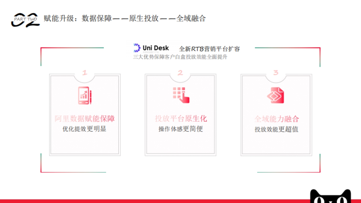 天猫全域媒体RTB营销解决方案-内测报名_第4页