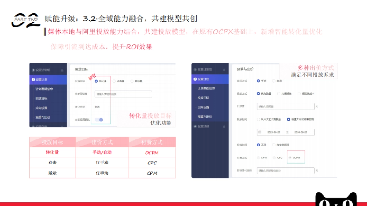 天猫全域媒体RTB营销解决方案-内测报名_第8页