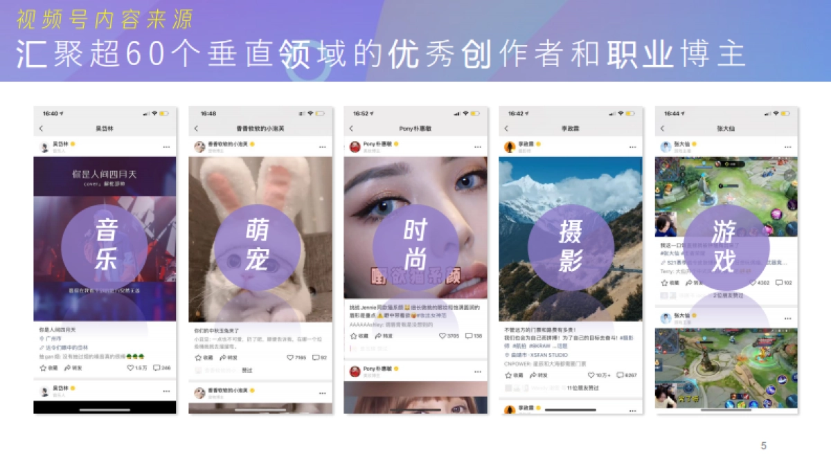 微信视频号介绍及商业玩法20201210（脱敏版）_第5页