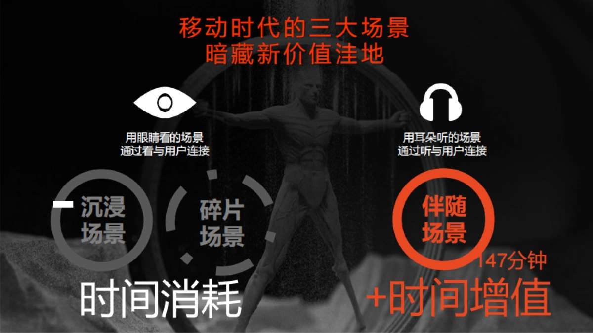 喜马拉雅「与世界共声」介绍_第3页