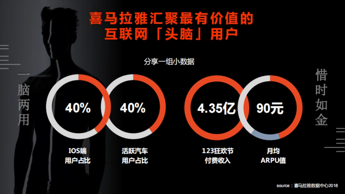 喜马拉雅「与世界共声」介绍_第8页
