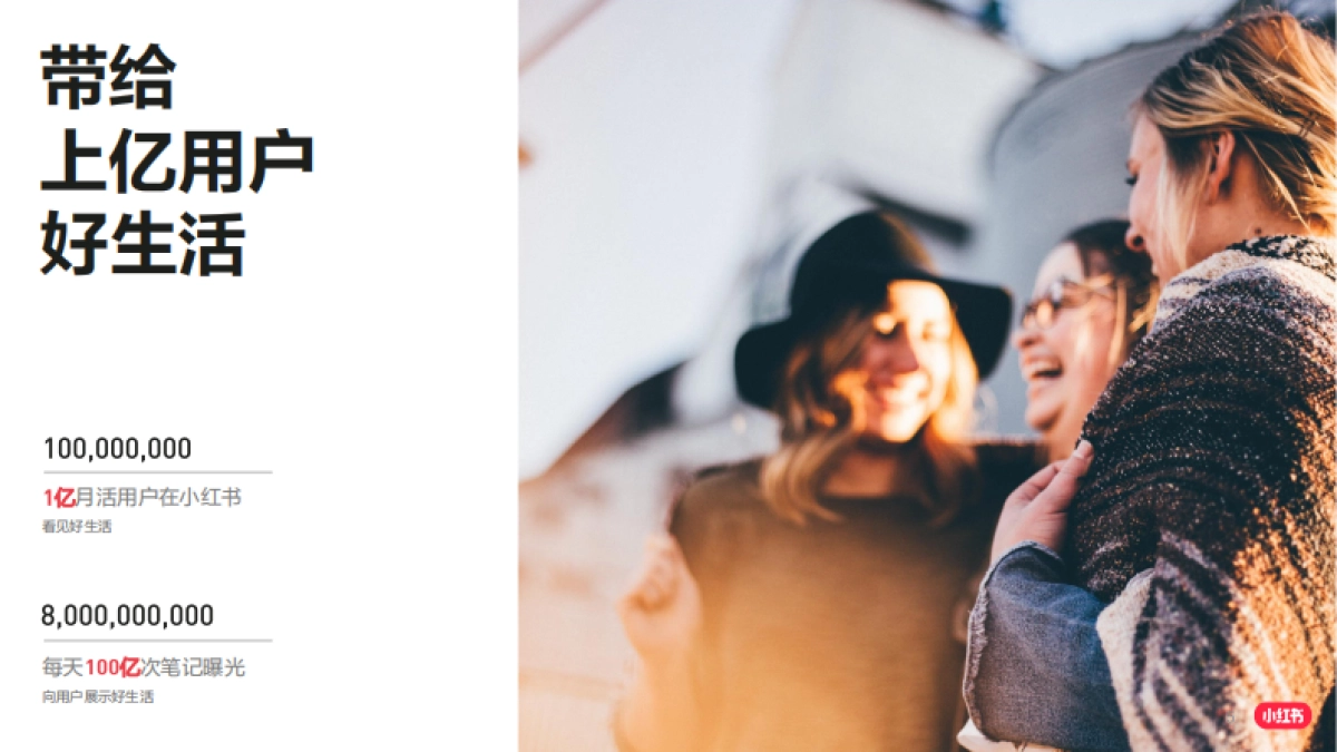 小红书2021Q1品牌投放产品介绍(1)_第5页