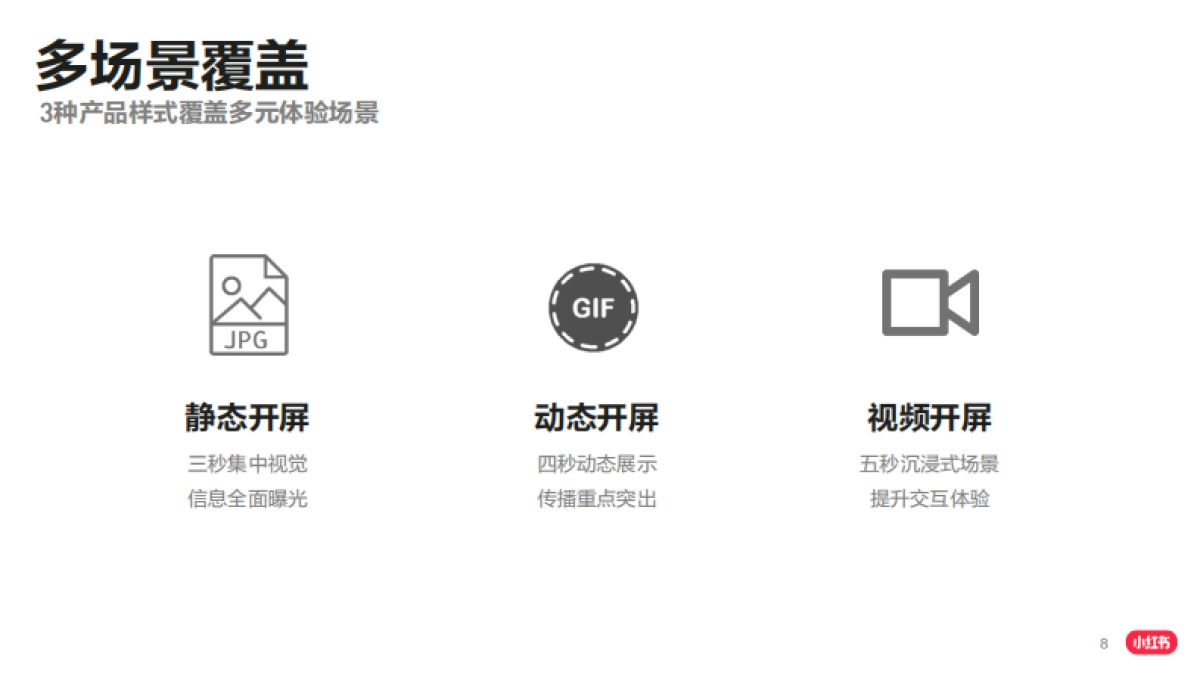 小红书2021Q1品牌投放产品介绍(1)_第8页