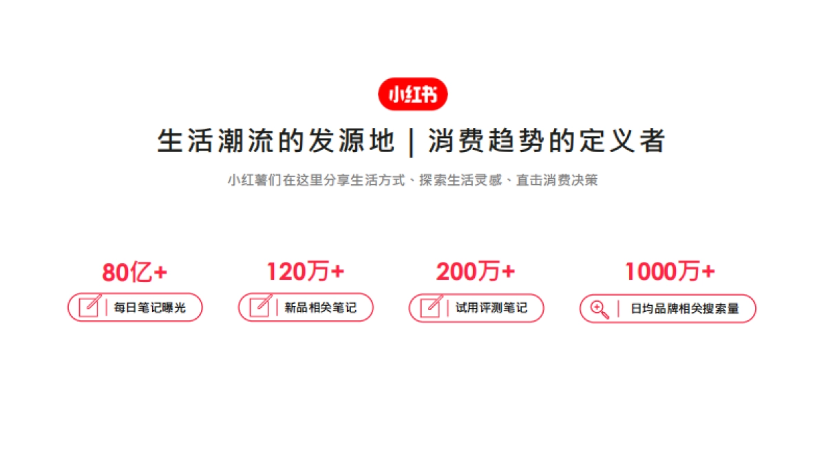 小红书营销资源手册-1130_第5页