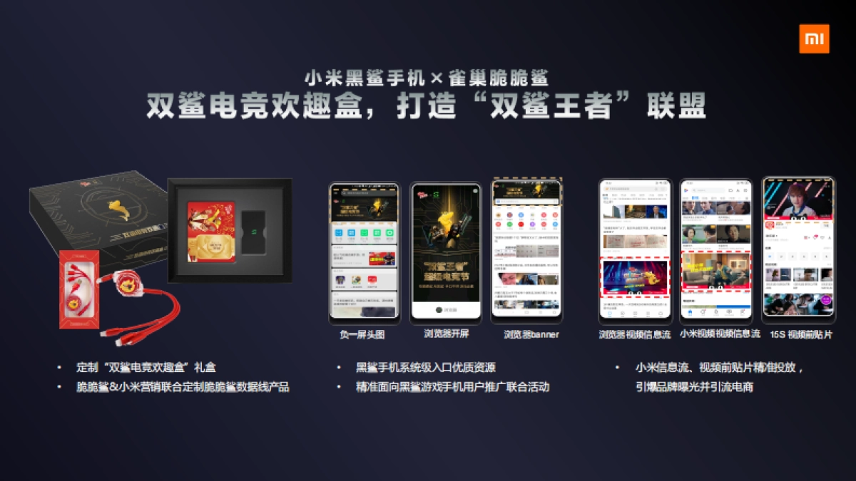 小米AIoT跨界营销案例new_第7页