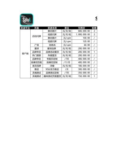 Soul刊例价-Q4(1)