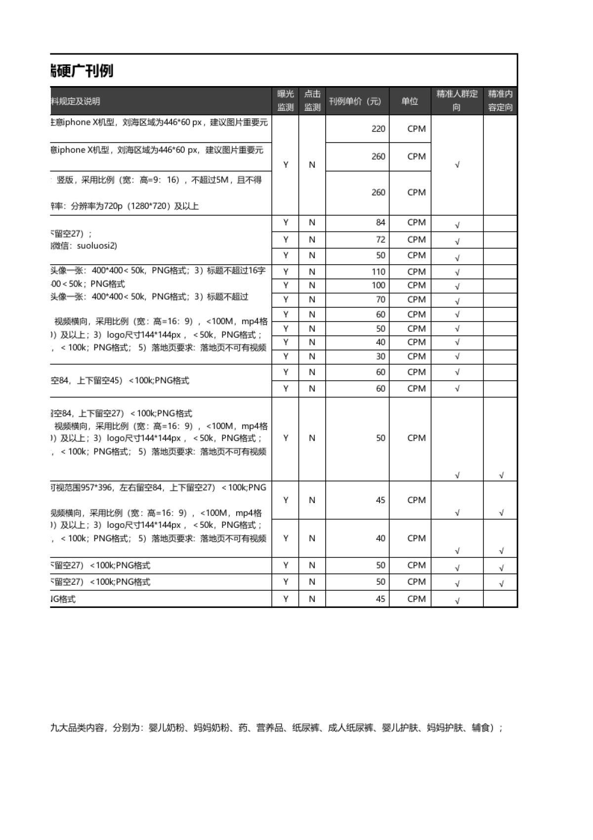 【宝宝树】2021年硬广刊例（对外版）-0121_第3页