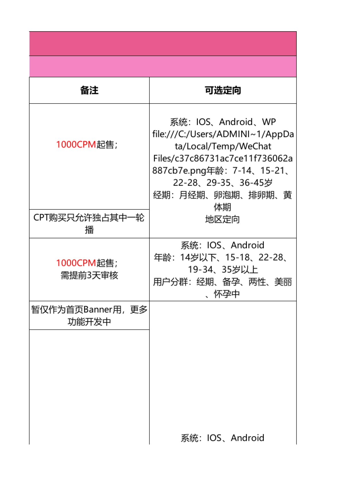 【大姨妈】2020年Q4-2021年Q1资源刊例_第10页