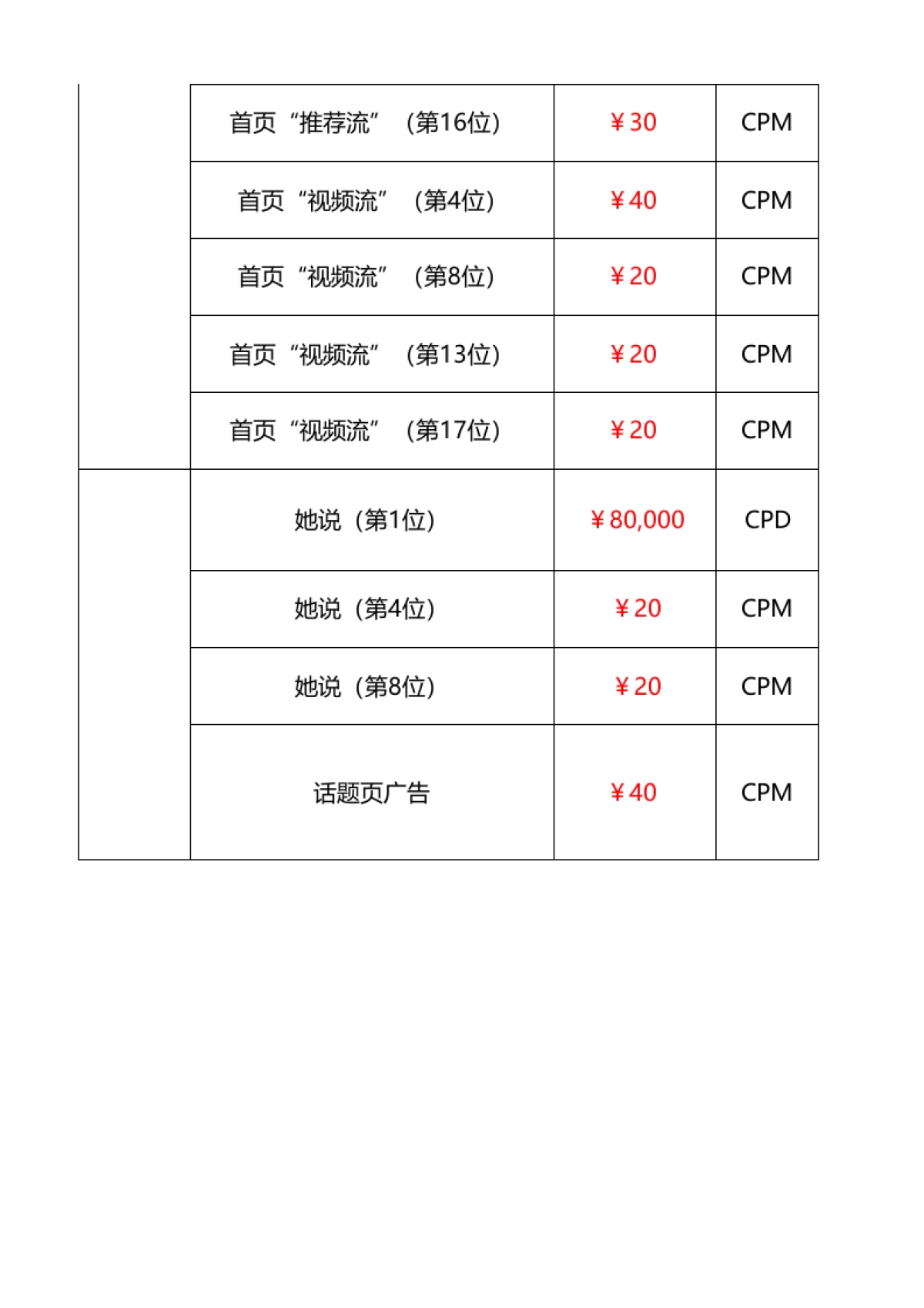 【大姨妈】2020年Q4-2021年Q1资源刊例_第2页