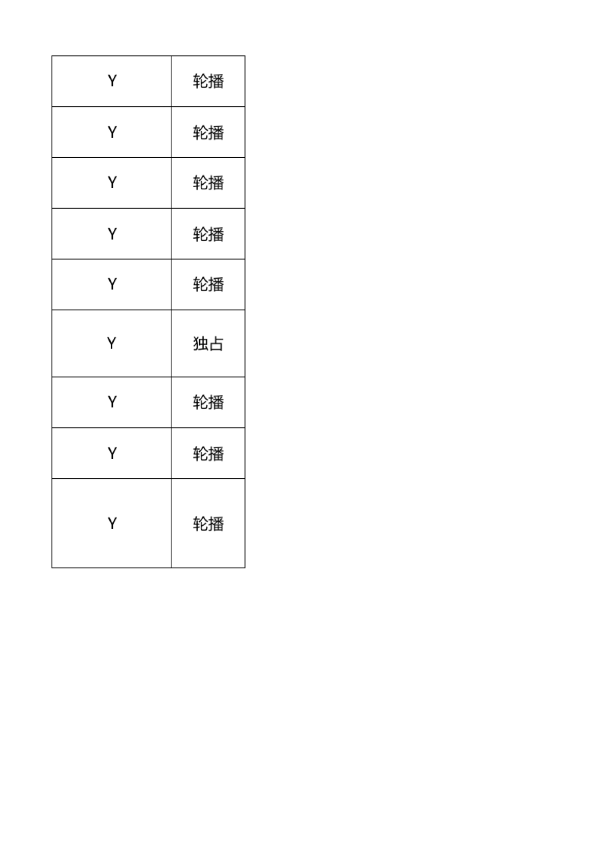 【大姨妈】2020年Q4-2021年Q1资源刊例_第5页