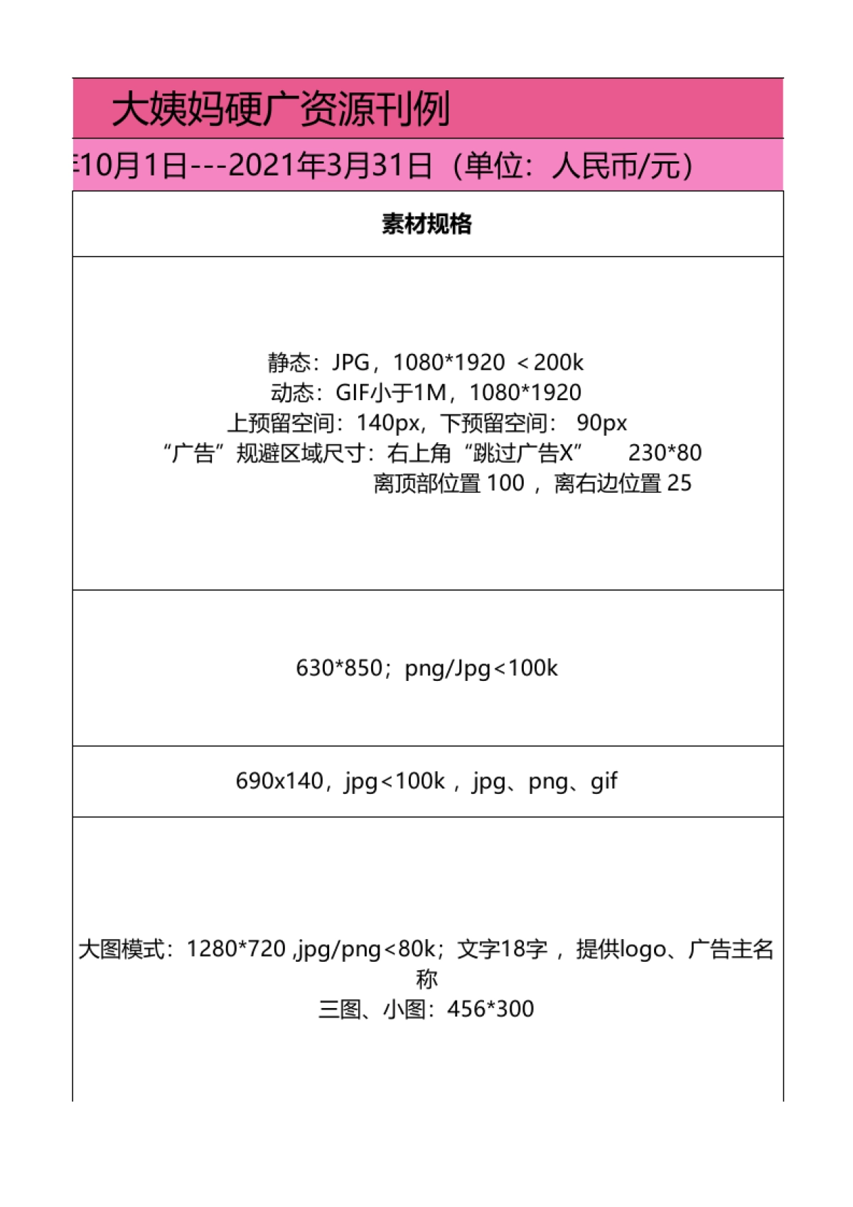 【大姨妈】2020年Q4-2021年Q1资源刊例_第7页