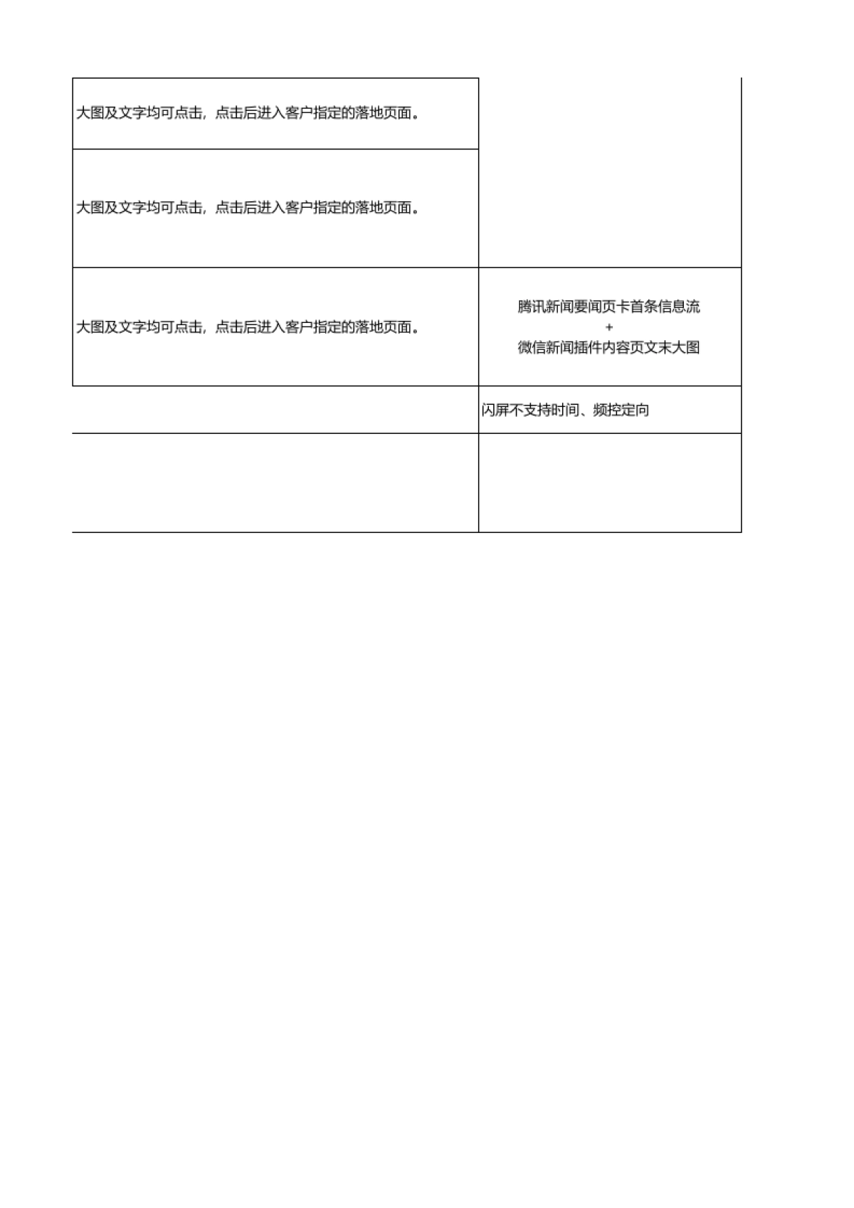 2020年Q4-2021年Q1腾讯移动端广告报价单0921_第10页