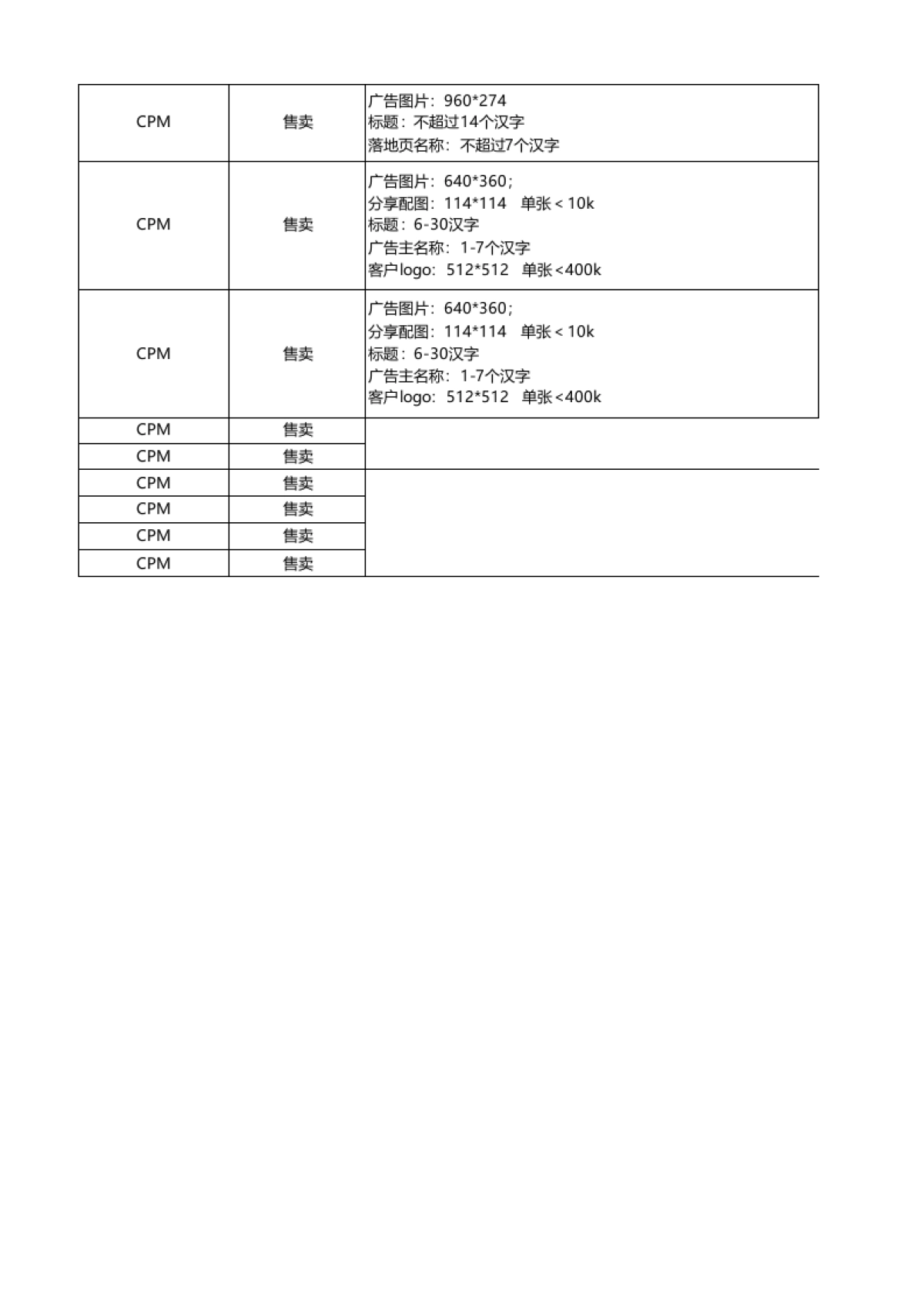 2020年Q4-2021年Q1腾讯移动端广告报价单0921_第6页