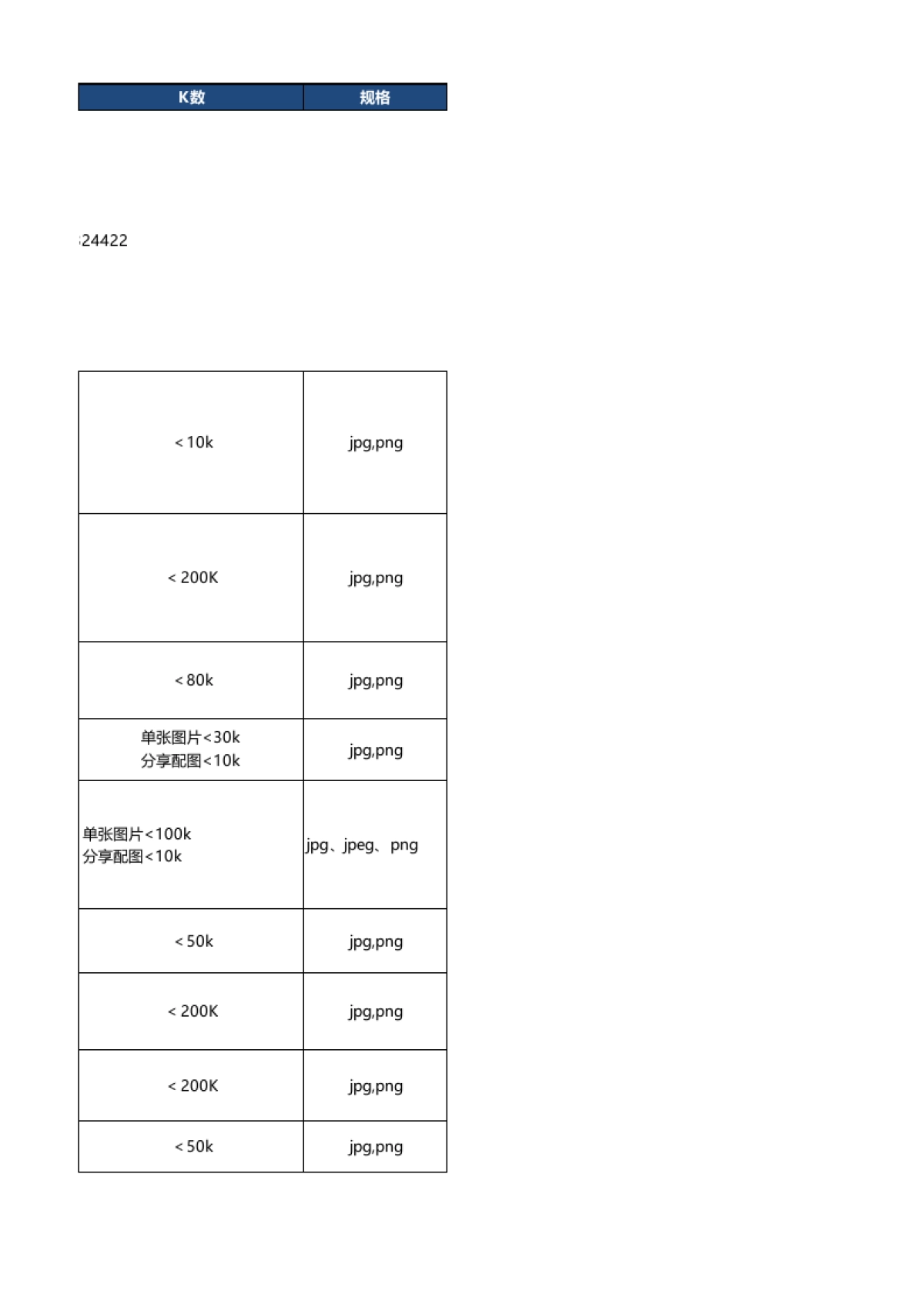 2020年Q4-2021年Q1腾讯移动端广告报价单0921_第7页