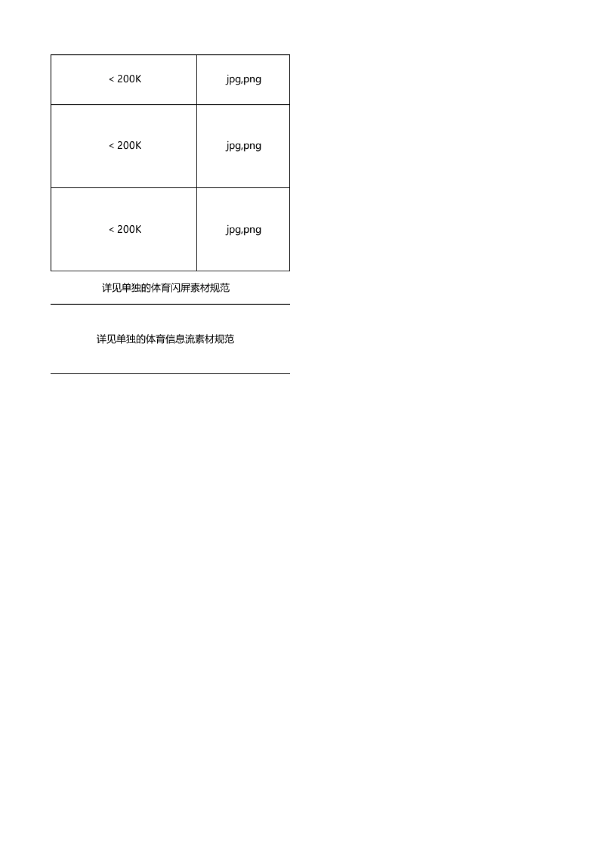 2020年Q4-2021年Q1腾讯移动端广告报价单0921_第8页