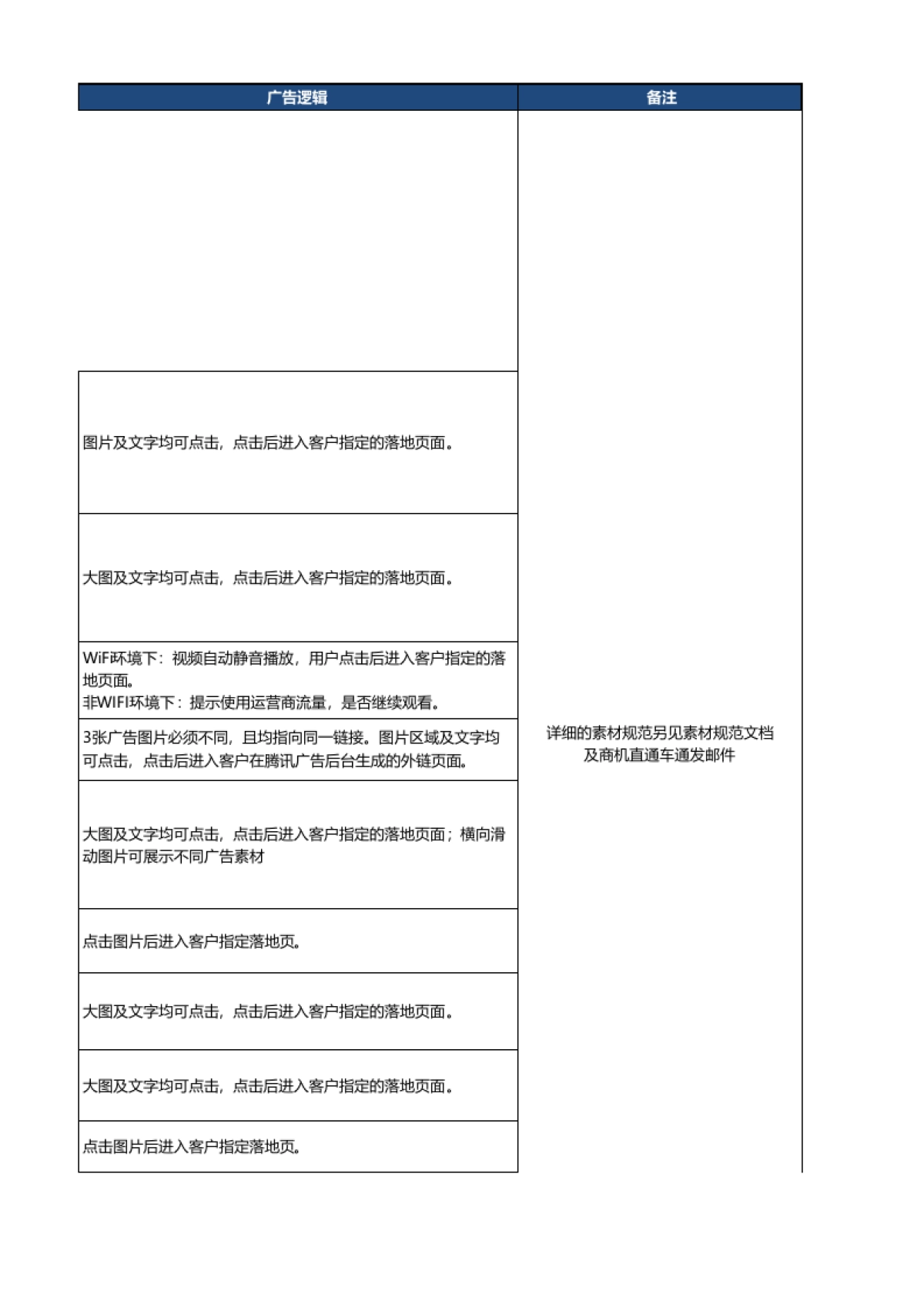 2020年Q4-2021年Q1腾讯移动端广告报价单0921_第9页