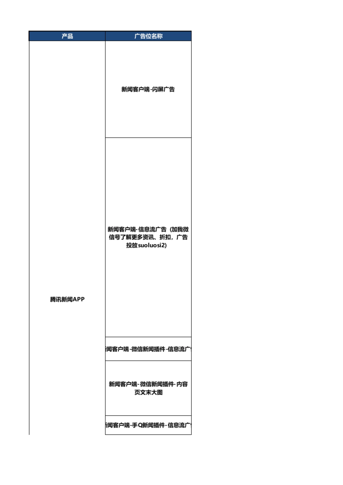 2020年Q4-2021年Q1腾讯移动端广告报价单1130_第1页