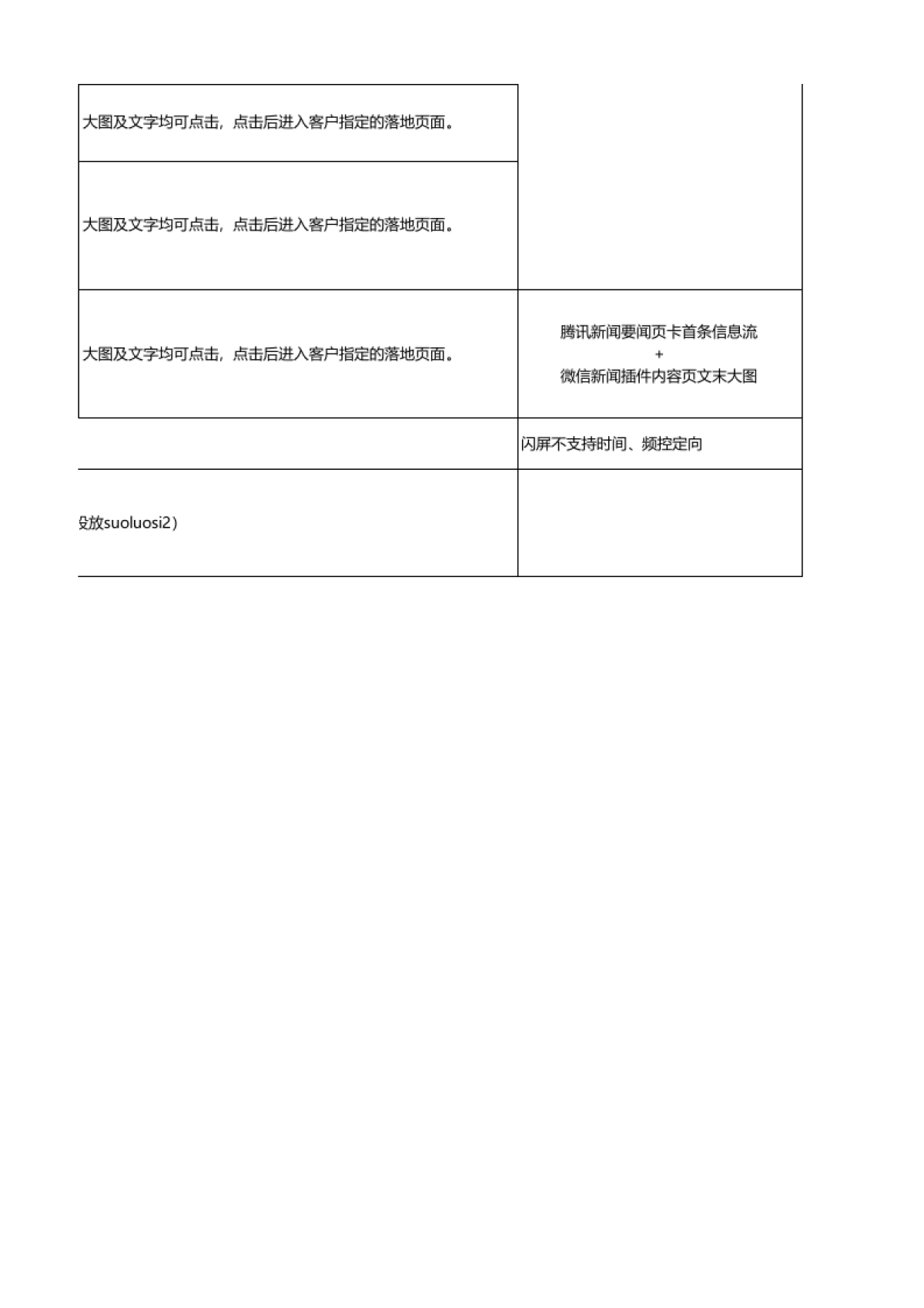2020年Q4-2021年Q1腾讯移动端广告报价单1130_第10页