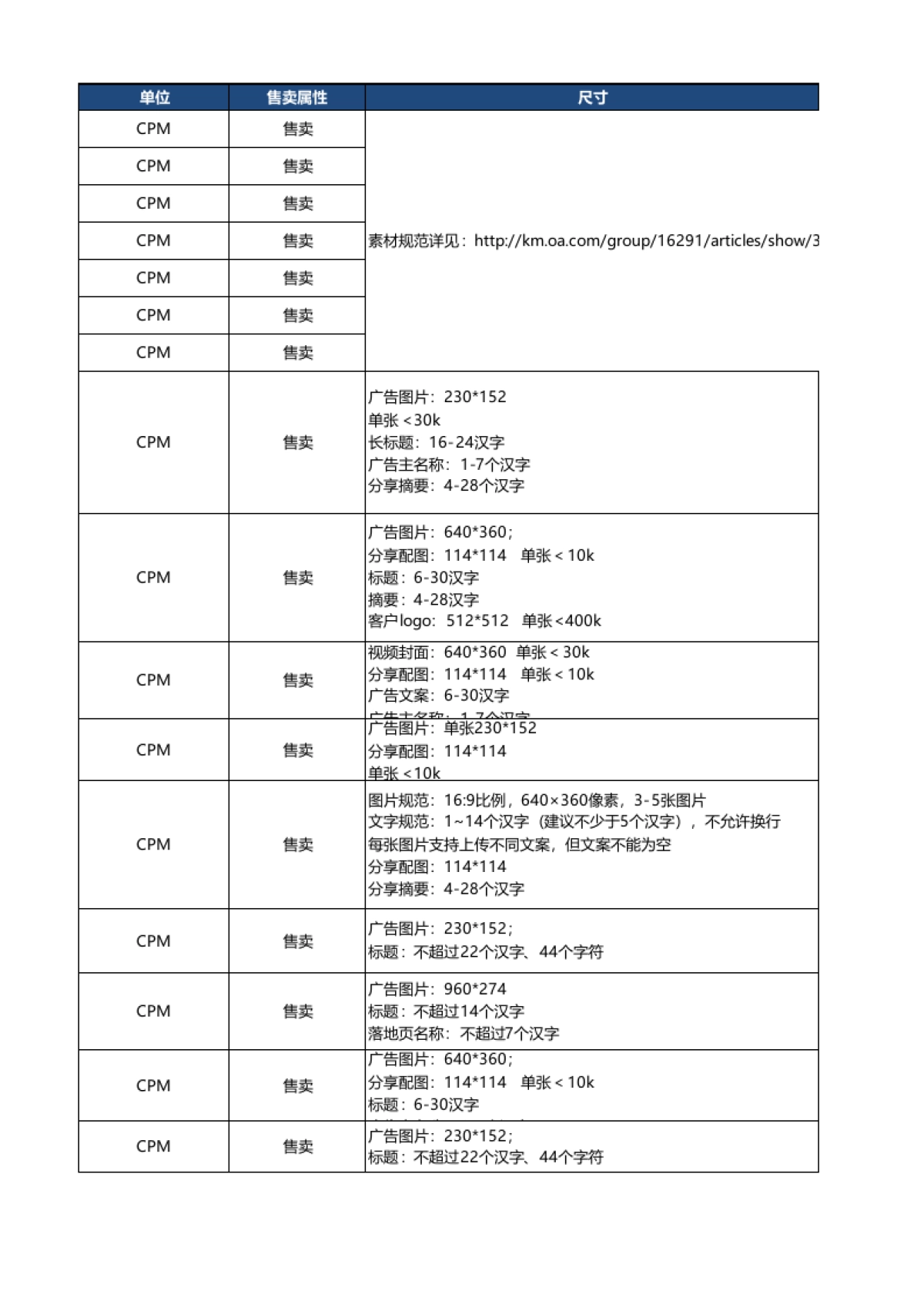 2020年Q4-2021年Q1腾讯移动端广告报价单1130_第5页