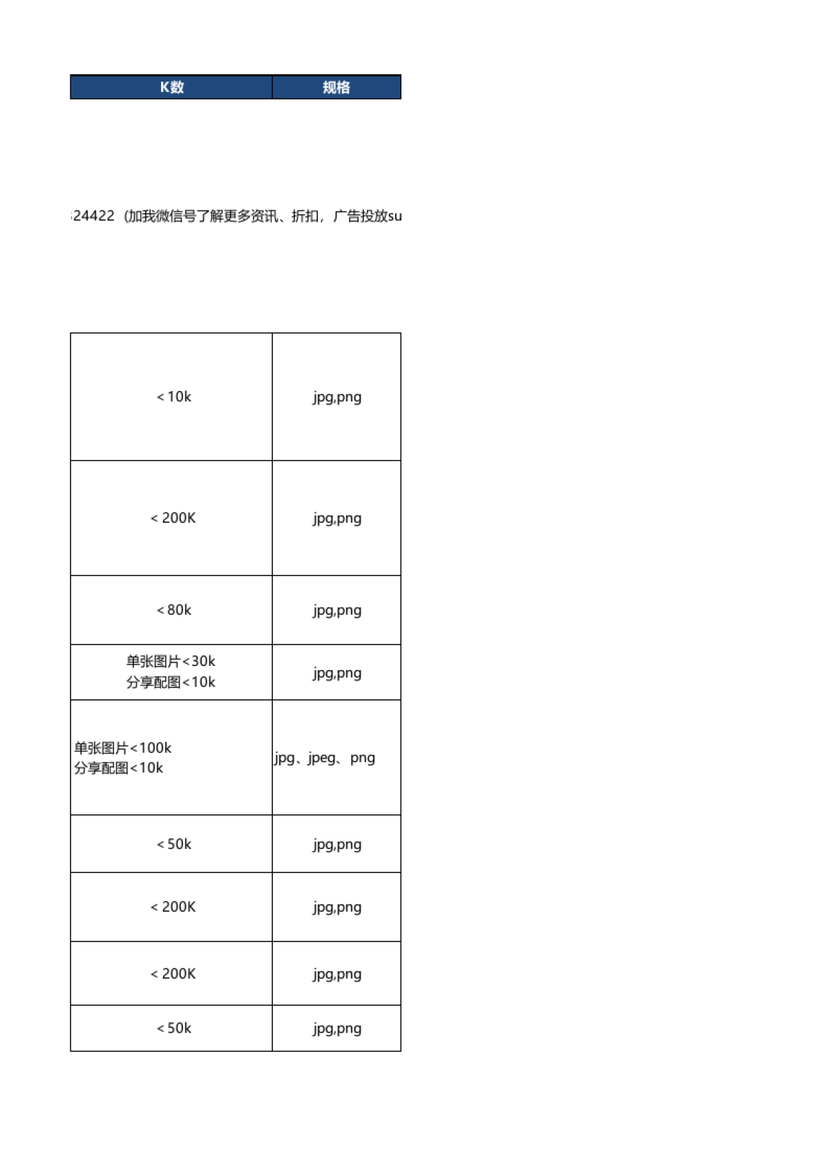 2020年Q4-2021年Q1腾讯移动端广告报价单1130_第7页