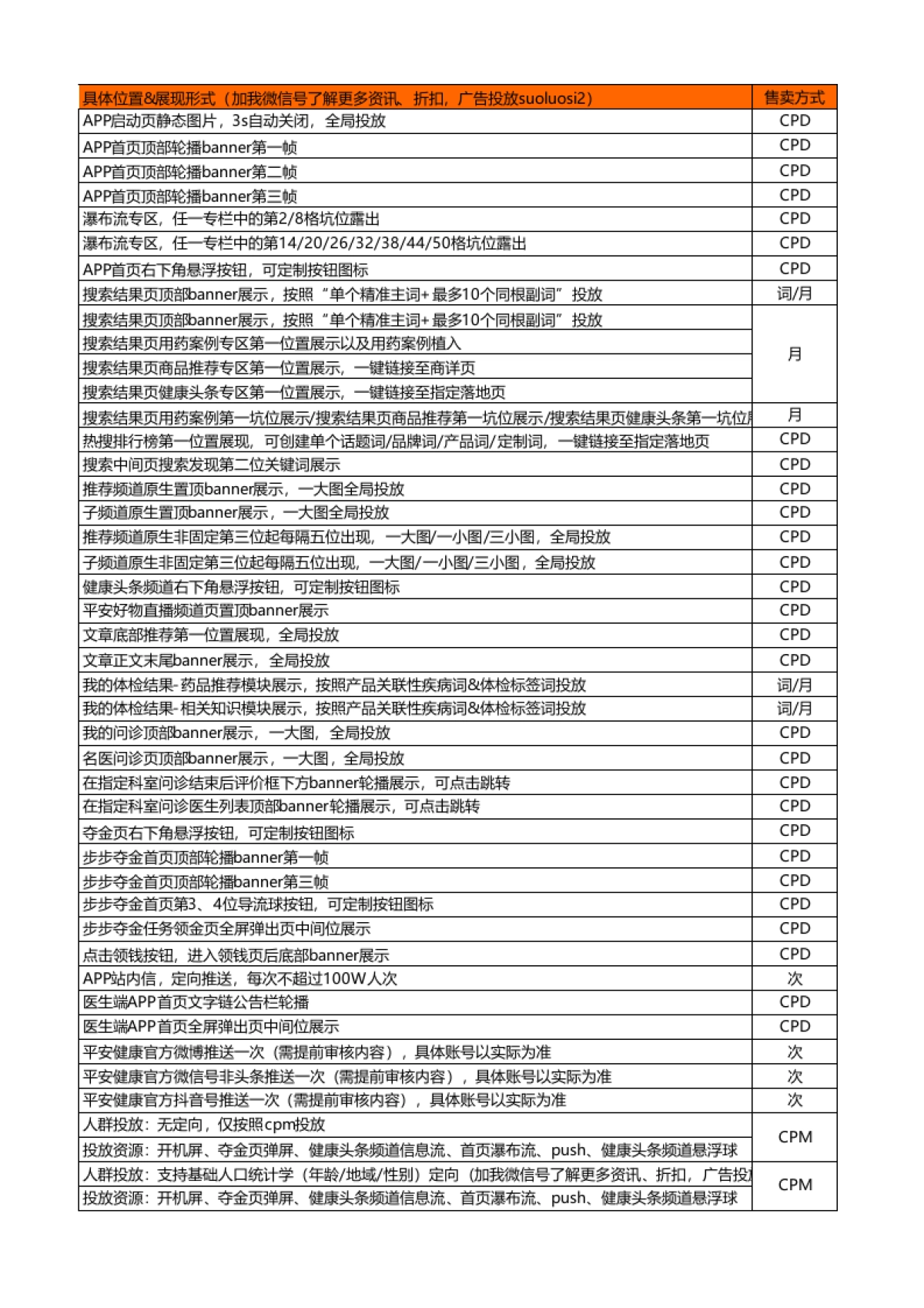 2021Q1平安健康商业合作资源刊例（外发版）_第7页