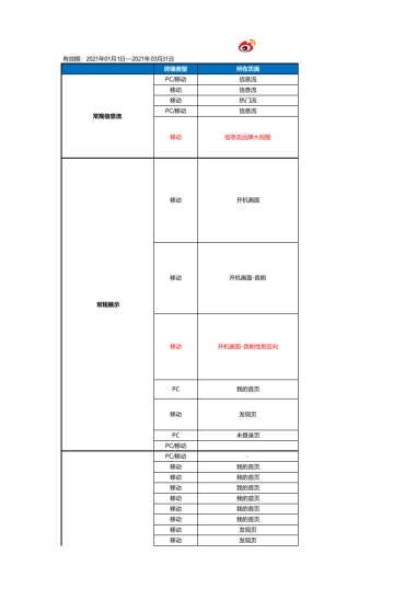 2021年Q1微博报价单-V1.0
