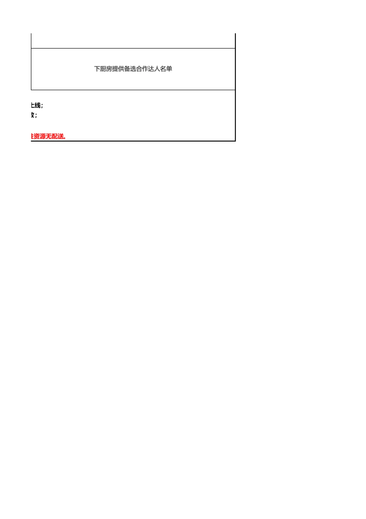 2021年Q1下厨房及懒饭矩阵刊例_第6页