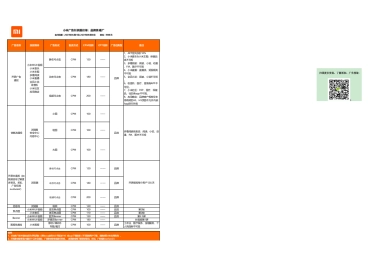 2021年Q2-Q3刊例-通发版-0222(1)(1)