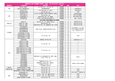 2021年辣妈帮移动端广告刊例