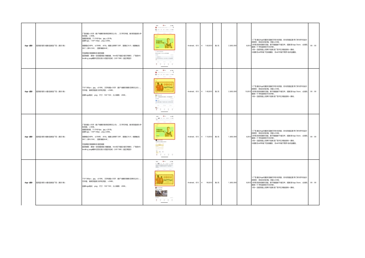 虎扑移动端广告刊例2021年Q1 _第6页