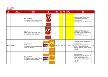 虎扑移动端广告刊例2021年Q1 