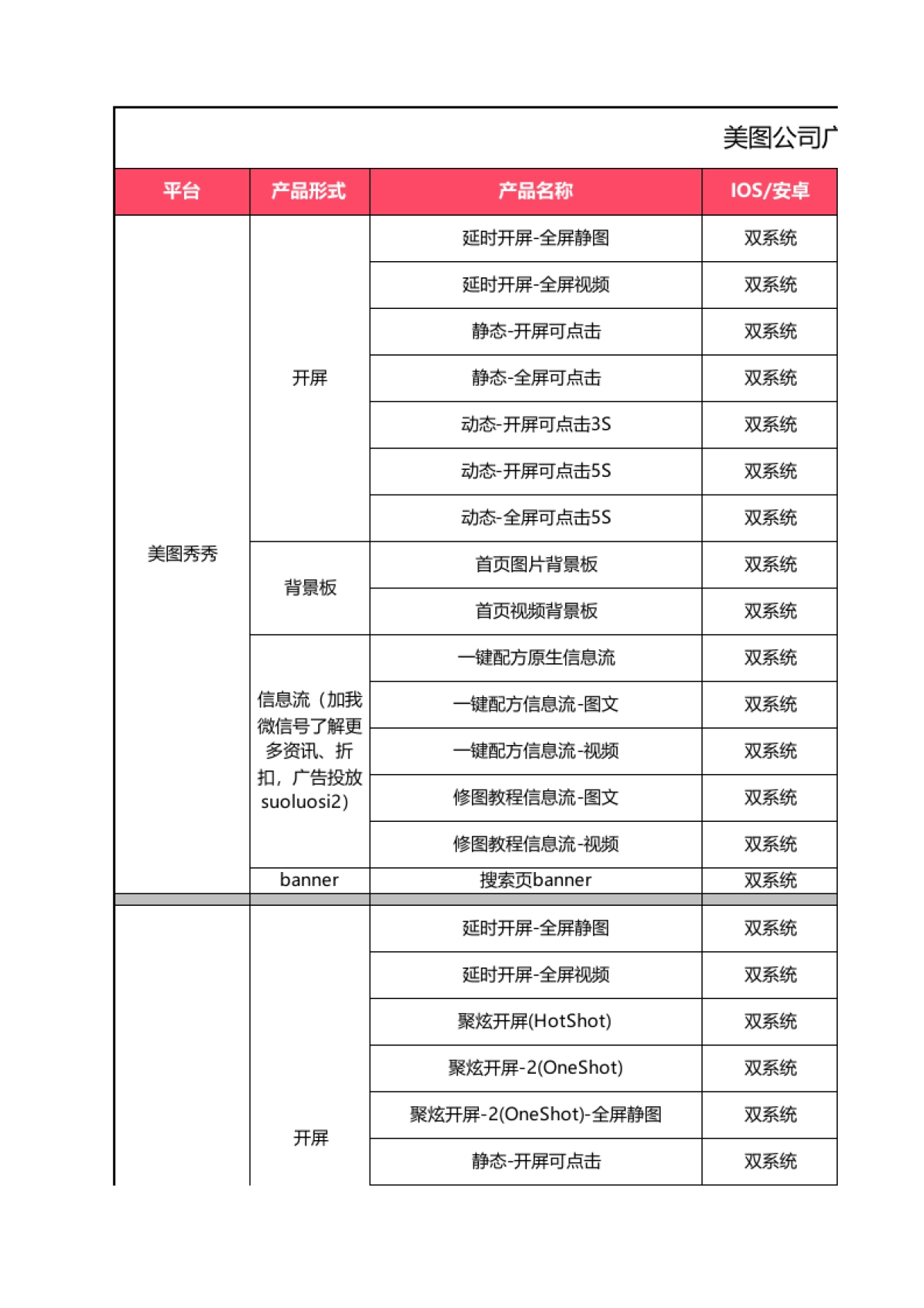 美图APP广告刊例2021-Q2发布版_第1页