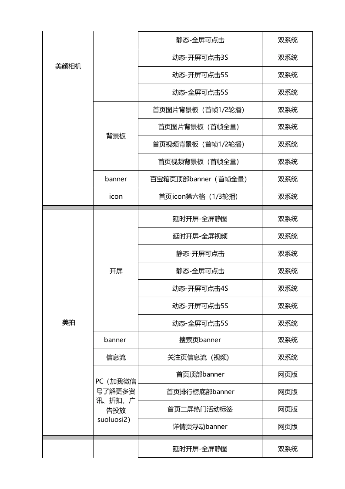 美图APP广告刊例2021-Q2发布版_第2页