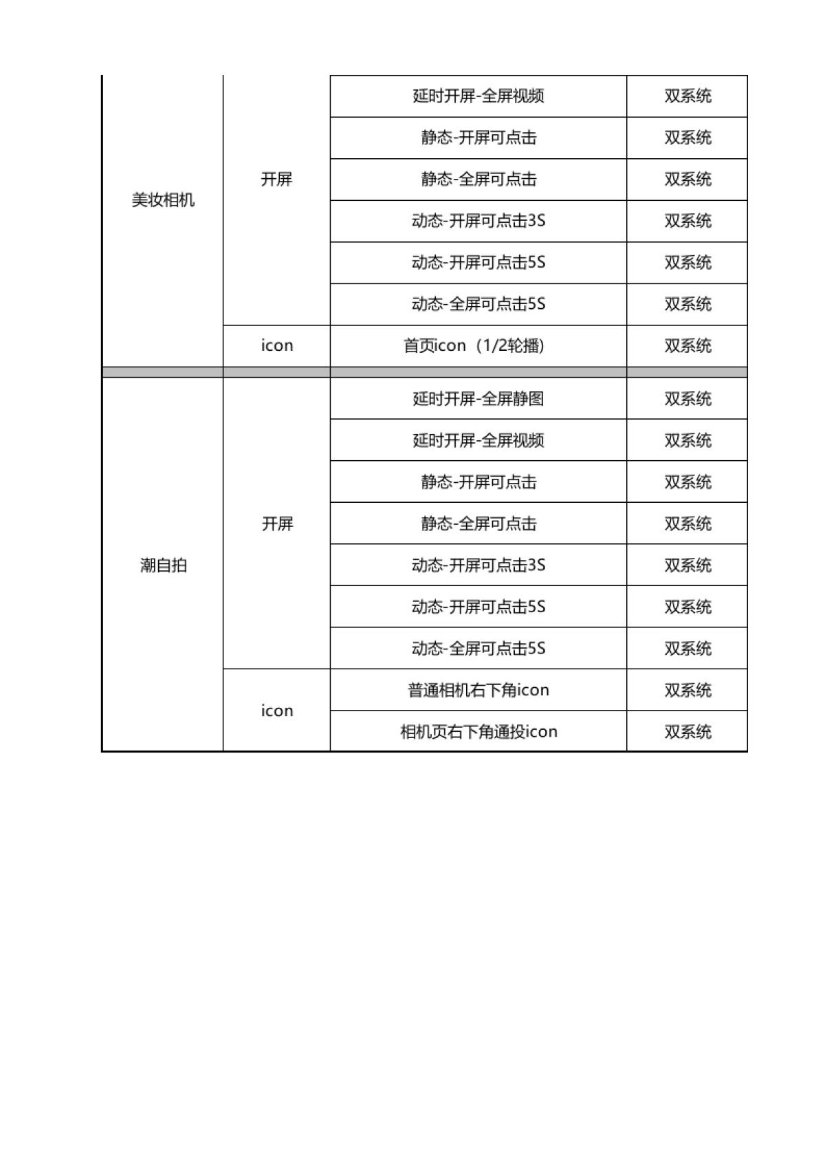 美图APP广告刊例2021-Q2发布版_第3页