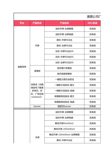美图APP广告刊例2021-Q2发布版