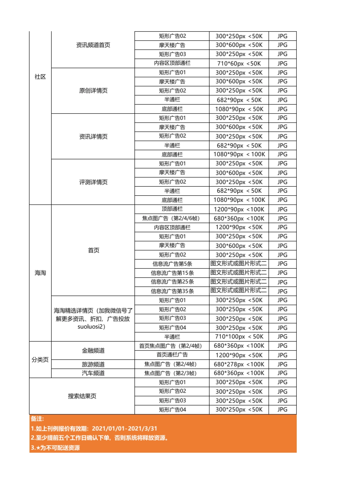 什么值得买2021年Q1广告刊例报价_第2页