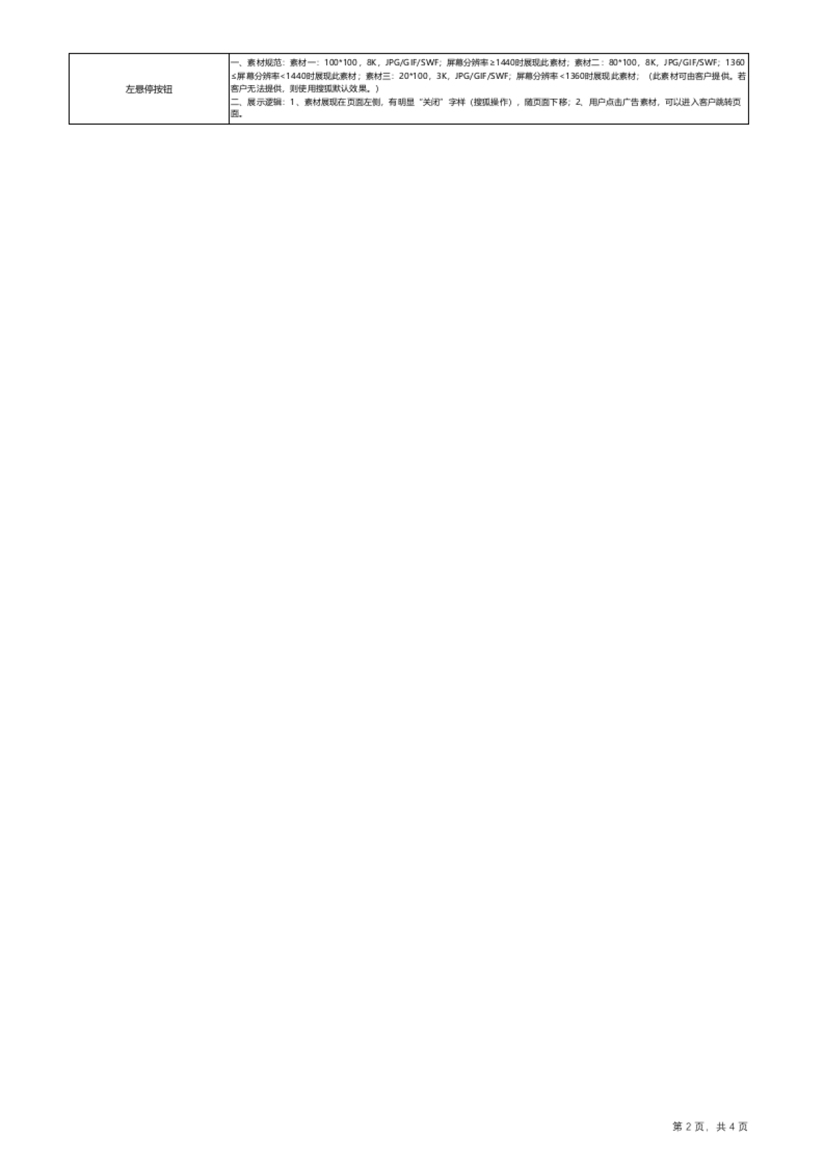 搜狐公司2021年Q2 PC端广告刊例-20210303_第2页