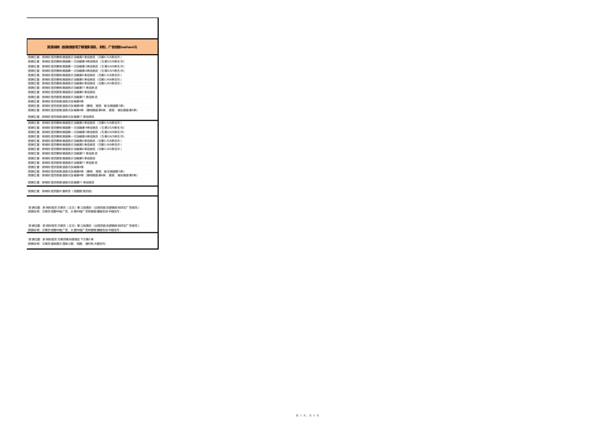 搜狐公司2021年Q2 移动端广告刊例-20210303_第6页