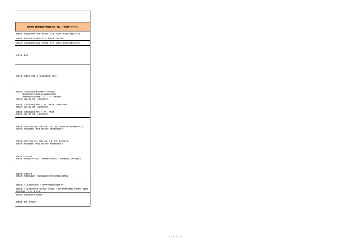 搜狐公司2021年Q2 移动端广告刊例-20210303_第7页