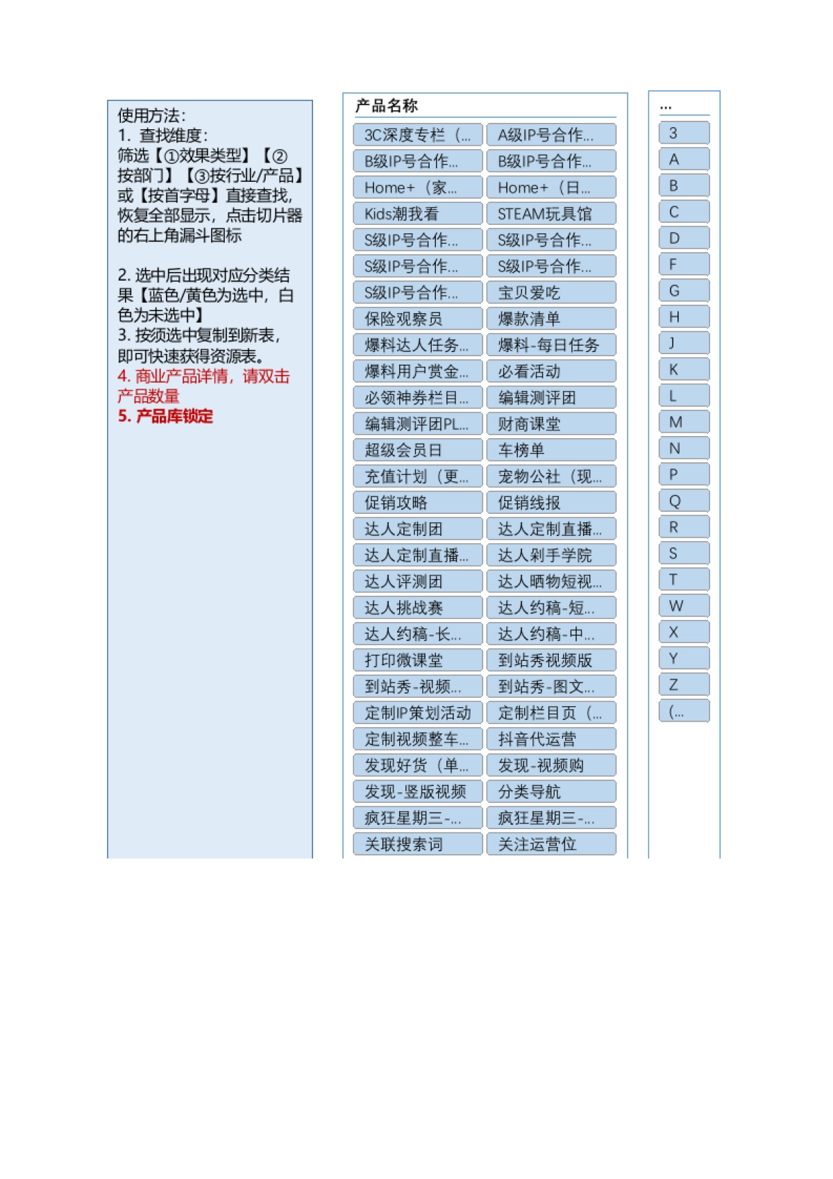 新2021年 整合营销类商业产品汇总表表-0301-终版_第1页