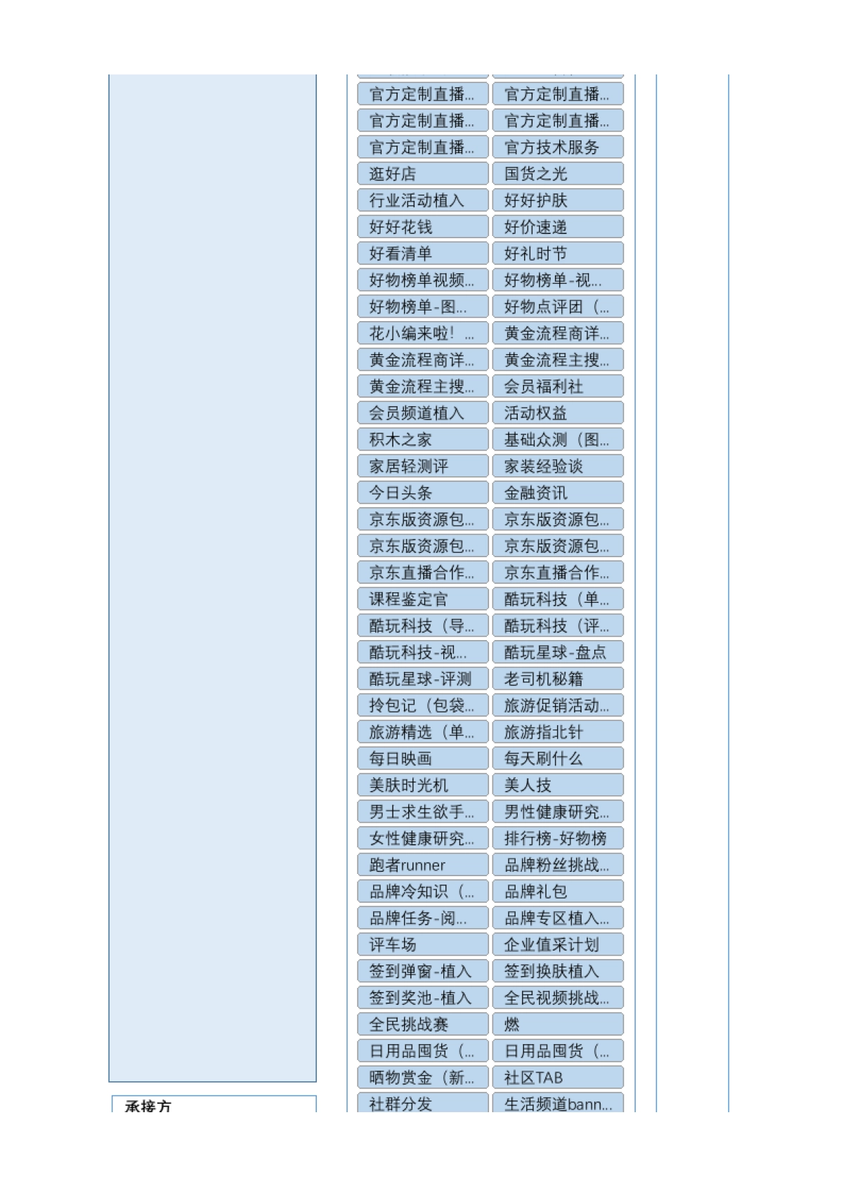 新2021年 整合营销类商业产品汇总表表-0301-终版_第2页