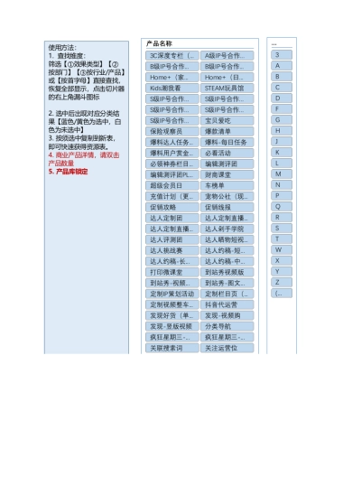 新2021年 整合营销类商业产品汇总表表-0301-终版