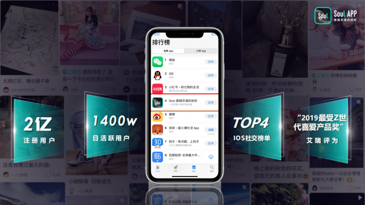 【Soul】2021品牌营销通案_第5页