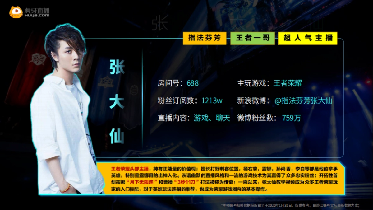 【王者荣耀】主播花名册_第3页