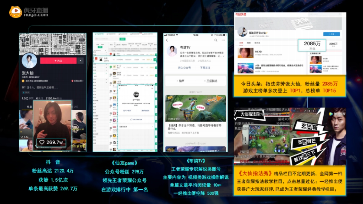 【王者荣耀】主播花名册_第6页