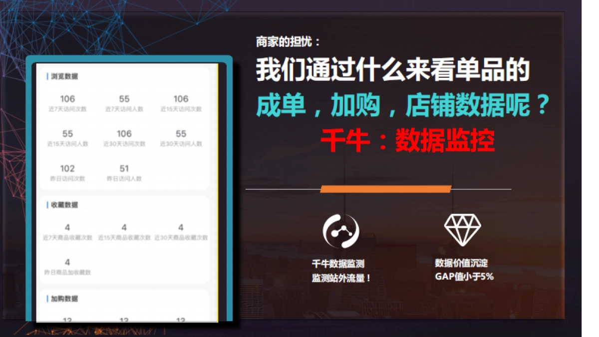 【引流电商】“流量蓝海“品效结合打造电商爆款_第8页